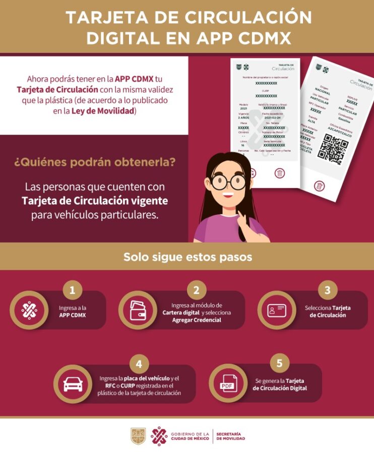 Renovación de Tarjeta de Circulación CDMX: Requisitos y Seguridad Vehicular