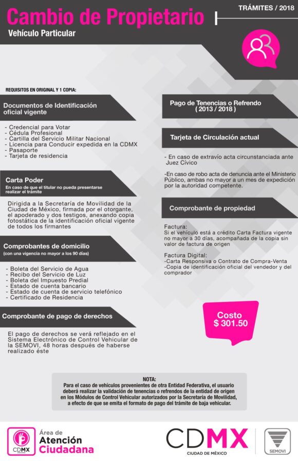 Seguridad vehicular en CDMX: Costos y trámites de cambio de propietario
