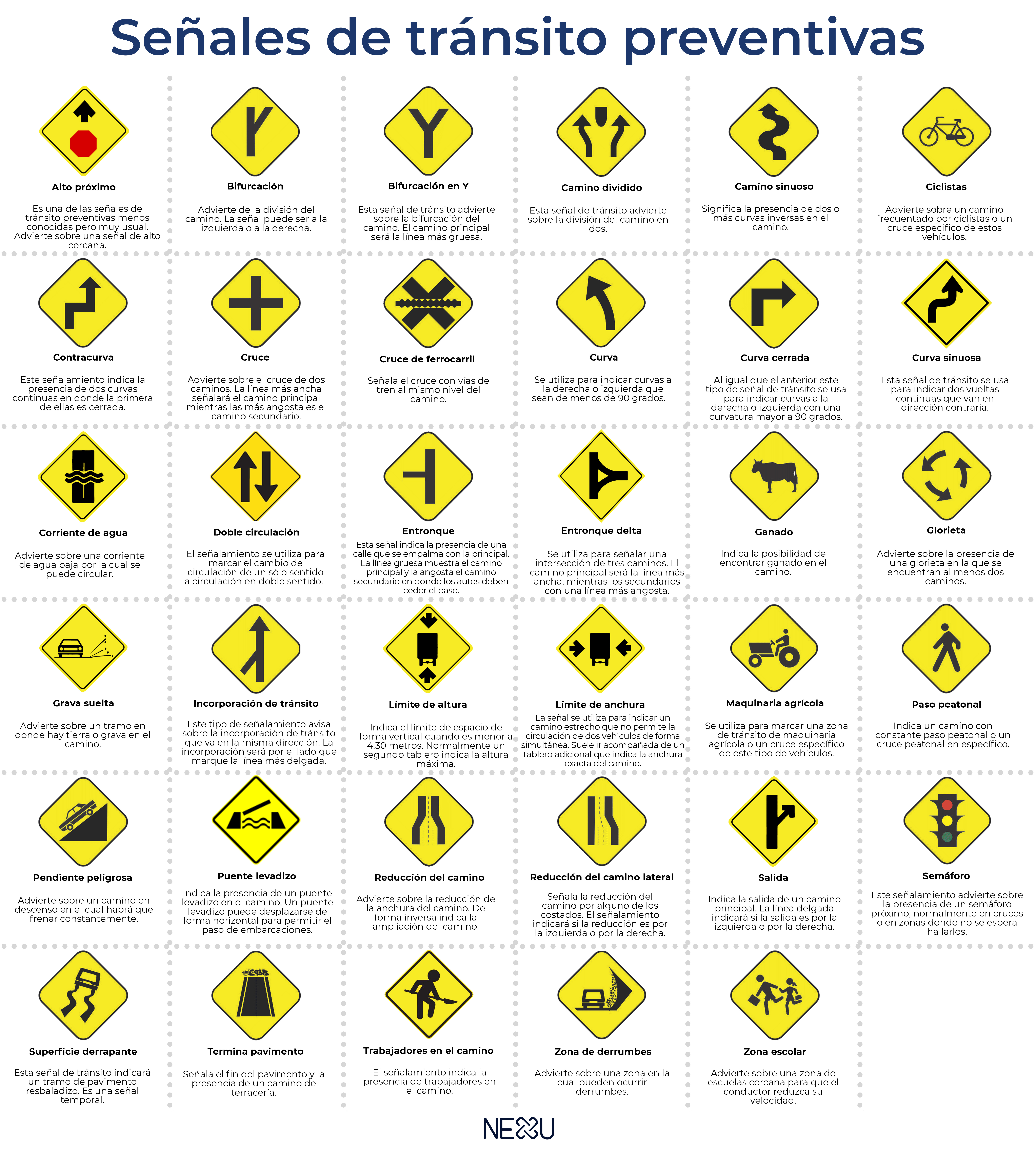 Todo sobre Consultas Vehiculares y Repuve en México: Señales y Significados