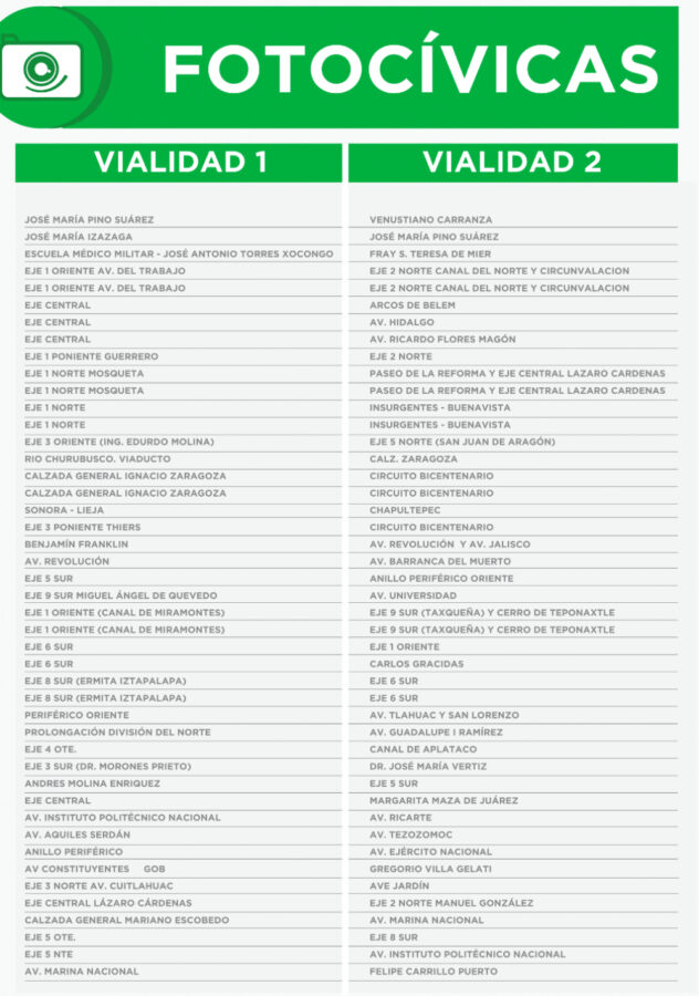 ¿Tienes Fotocívicas en CDMX? Guía rápida de consultas vehiculares